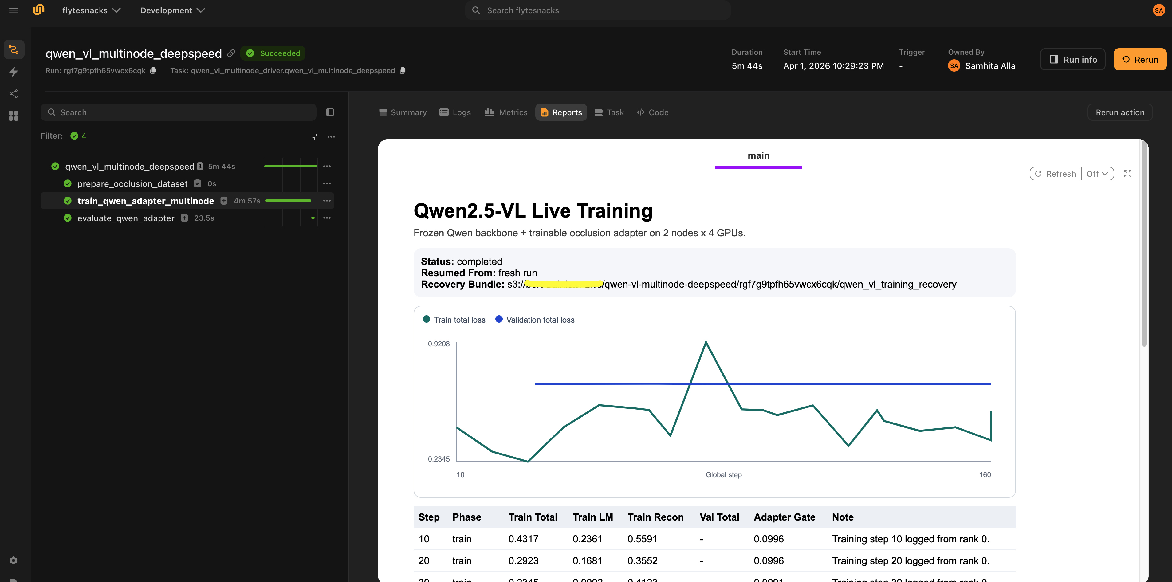 Live Training